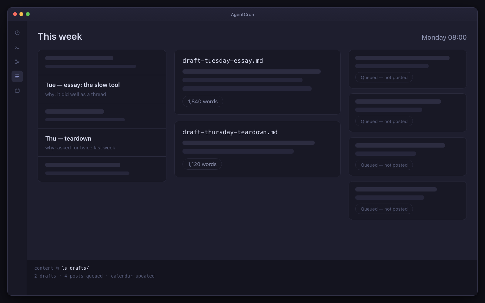 Monday morning in the queue: a week's content calendar with the reasoning beside each slot, two finished drafts underneath it, and the week's social posts lined up as items.